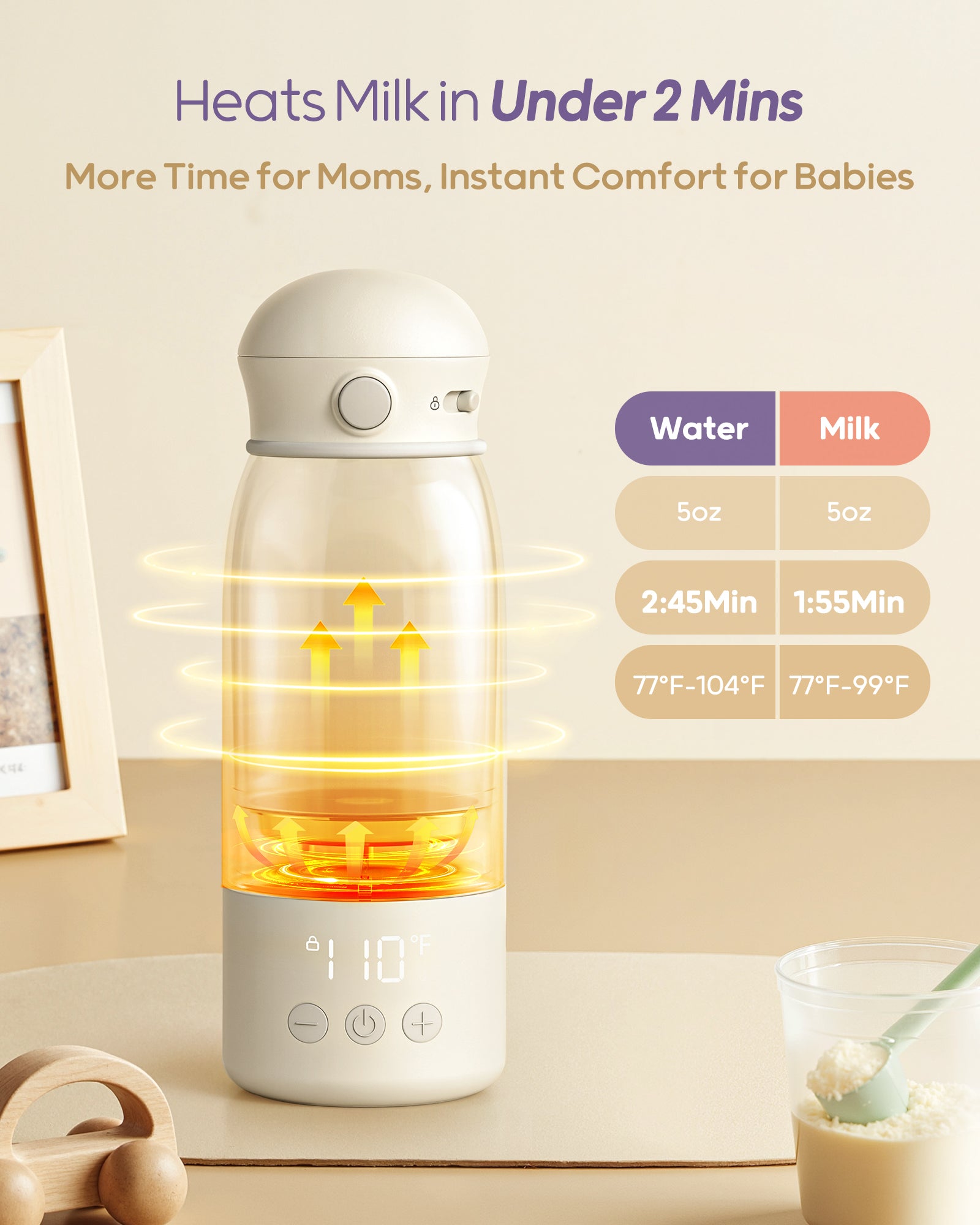 Nuliie Portable Bottle Warmer for Travel, 17oz
