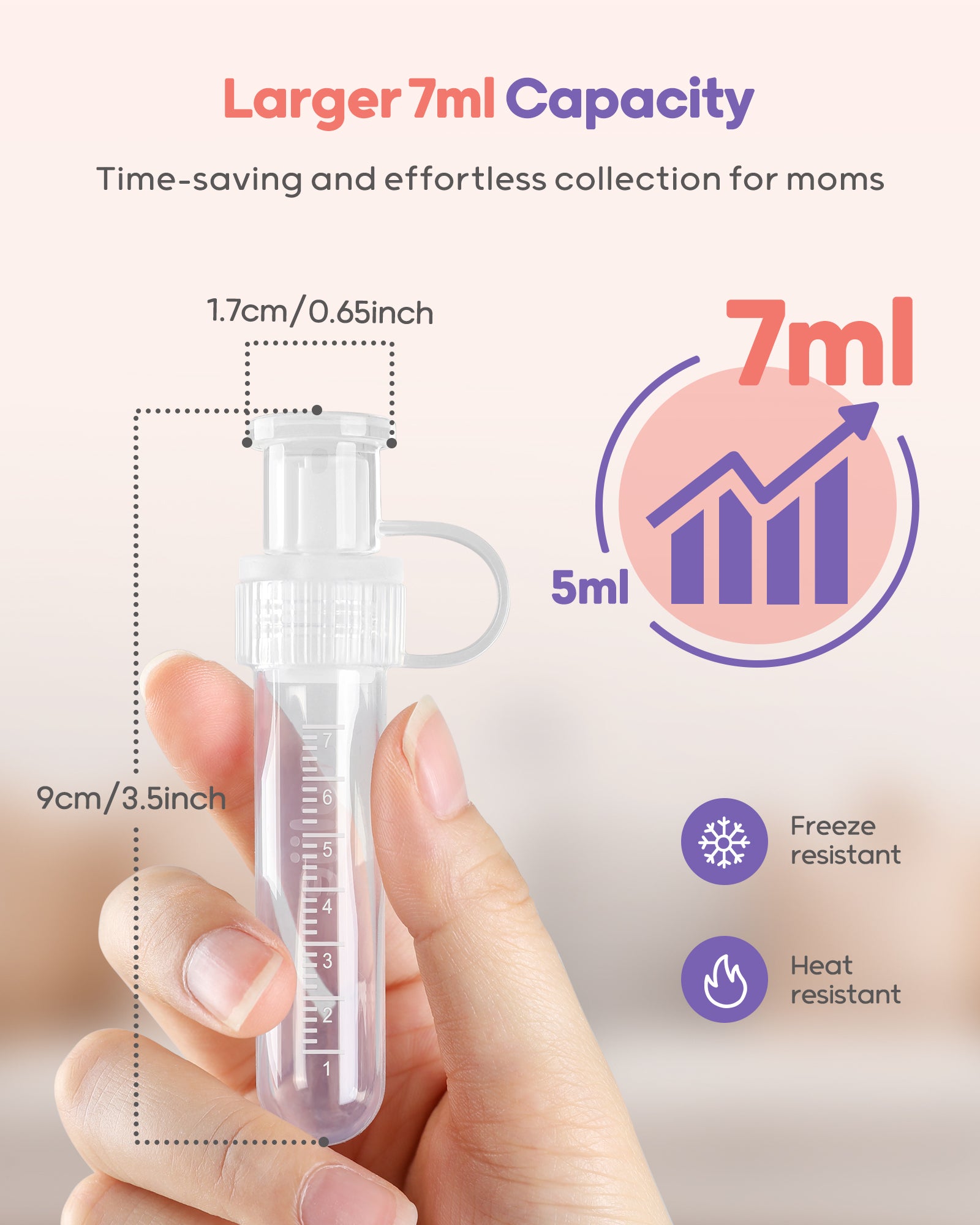 Nuliie Colostrum Collector Kit 7ml, BPA-Free & Reusable