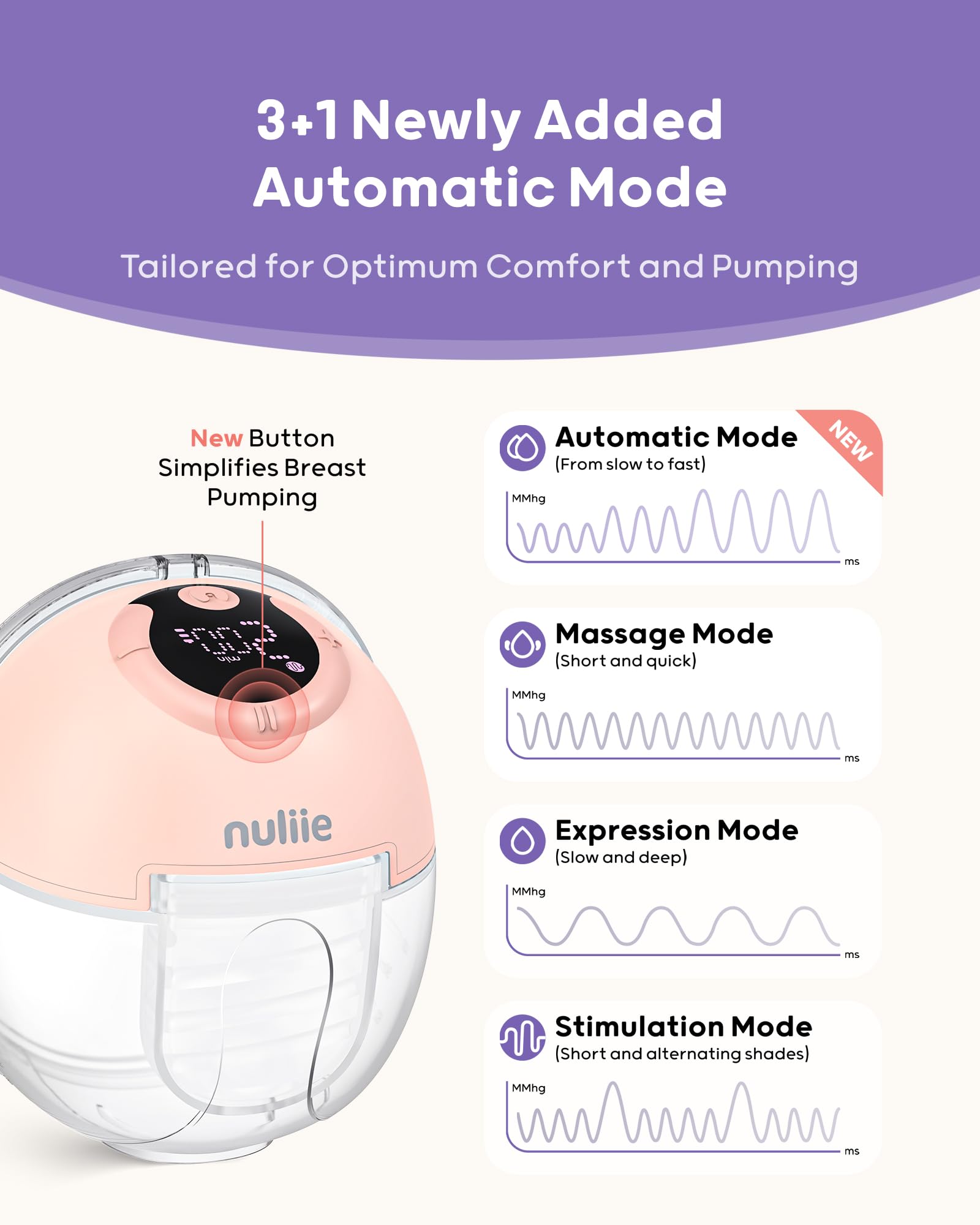 Nuliie S32 Hands Free Breast Pump, Wearable Lightweight Silicon, Pink