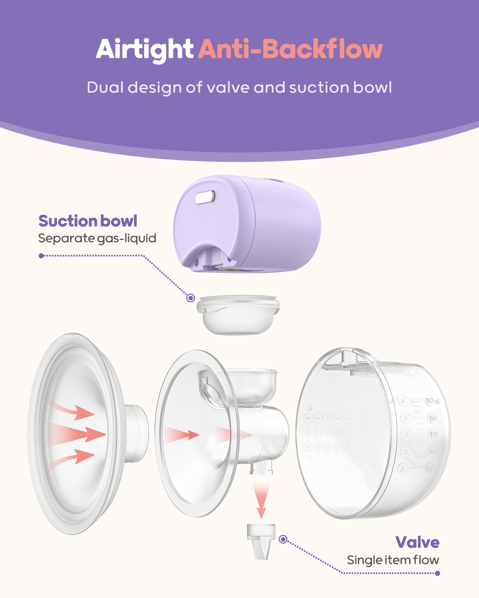 Nuliie  YM-8806 Wearable Breast Pump Electrical with Storage Bag, LED Display, Purple