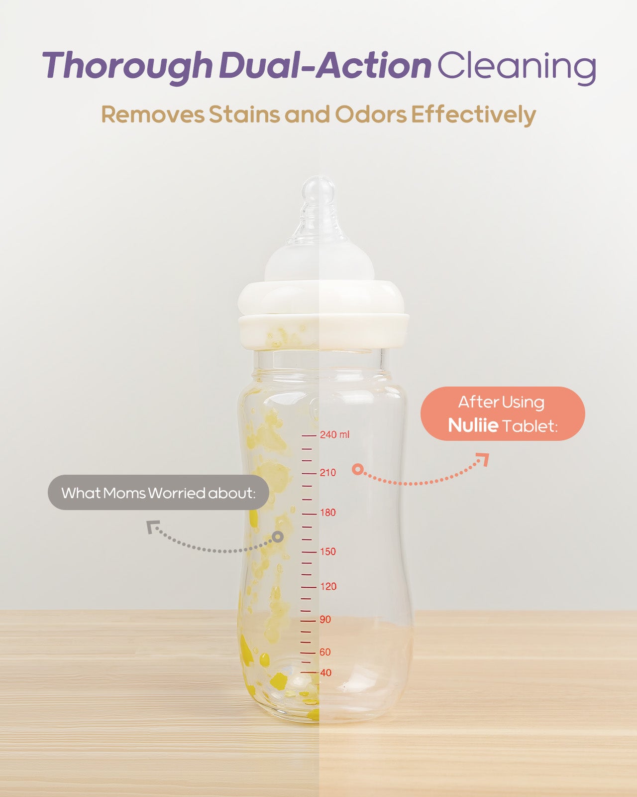 Nuliie Detergent Tablets for All Baby Bottle Washers