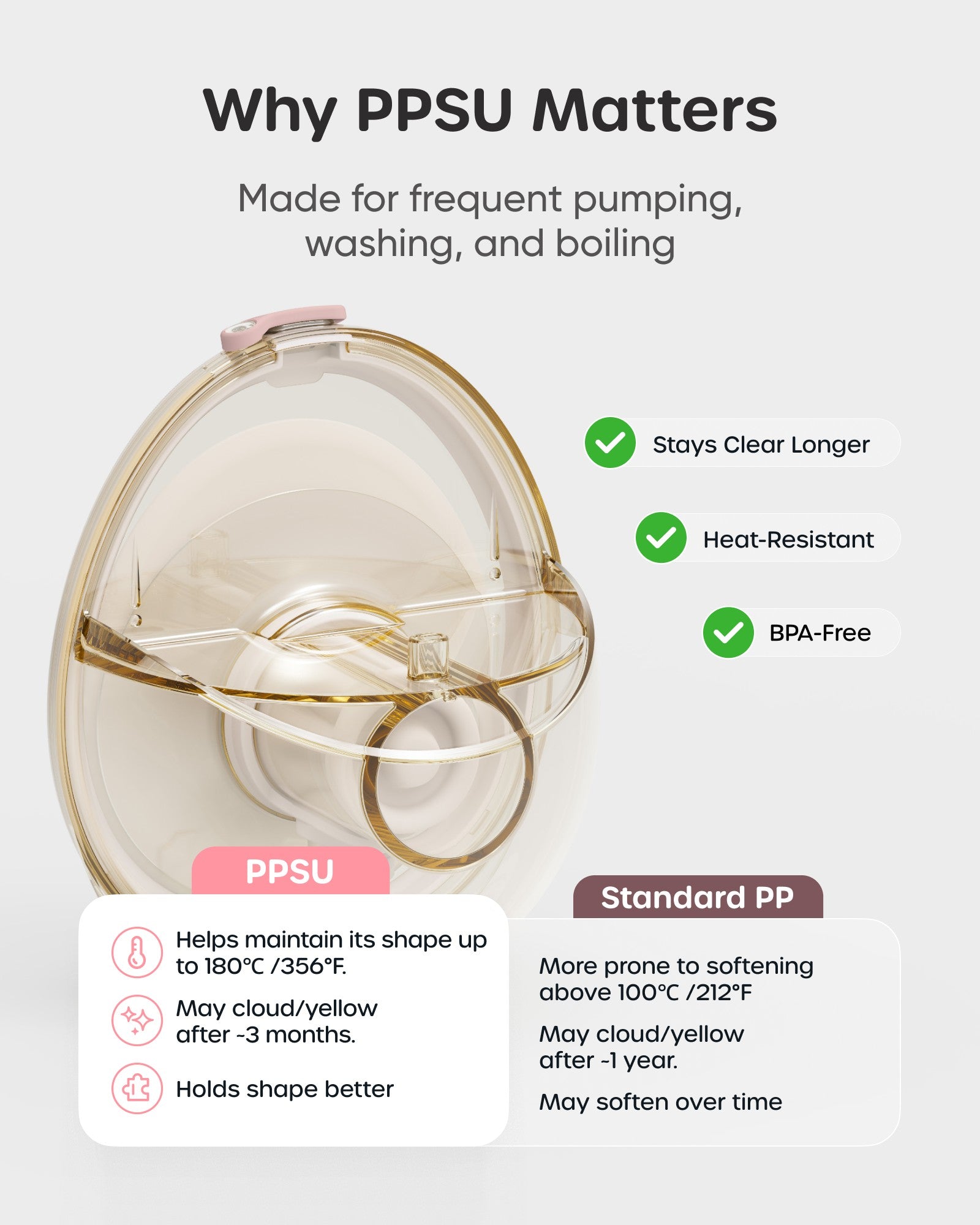 Nuliie S42 JoyFlow Pro Wearable Breast Pump with Night Light, 2-Pack