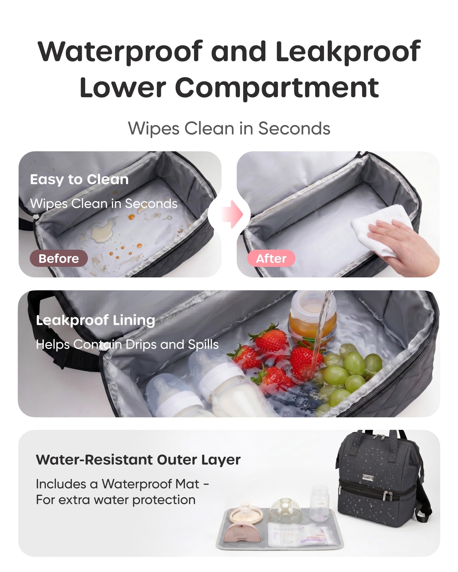 Nuliie Wearable Breast Pump Bag with Ice Pack, Cooler Compartment