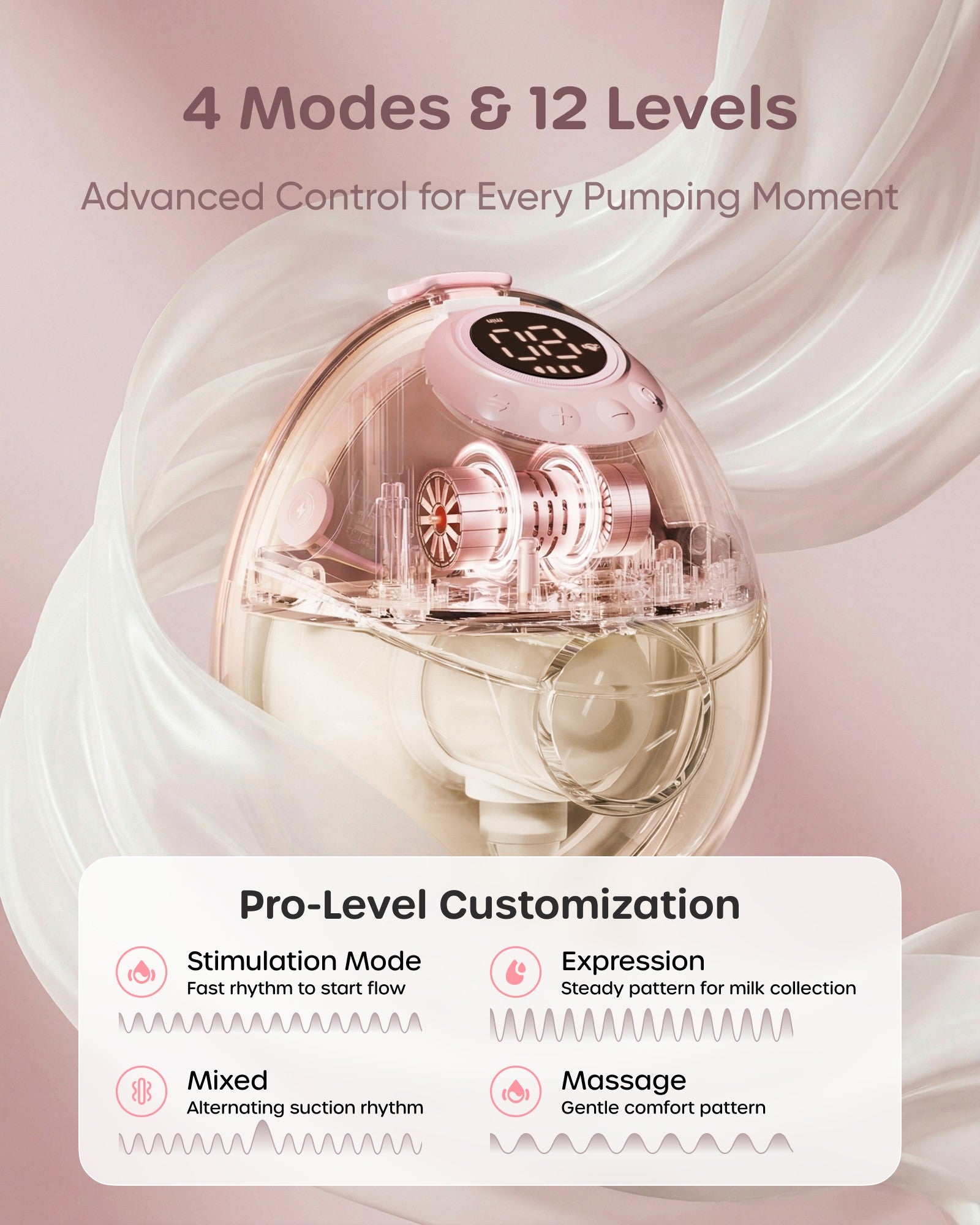Nuliie S42 JoyFlow Pro Wearable Breast Pump with Night Light, 2-Pack