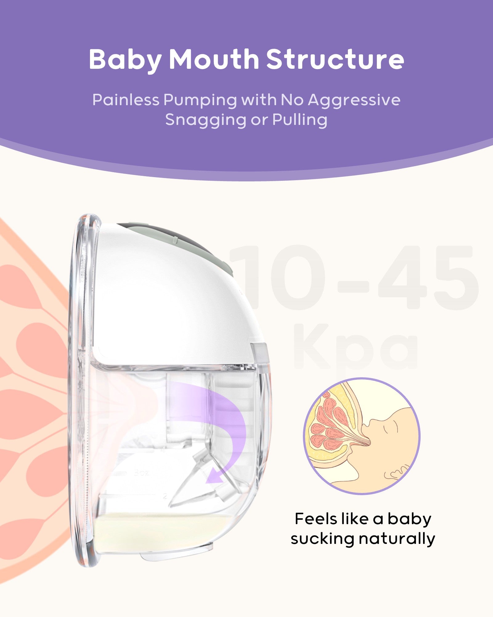 Nuliie S32 Hands Free Breast Pump, Wearable Lightweight Silicon, White