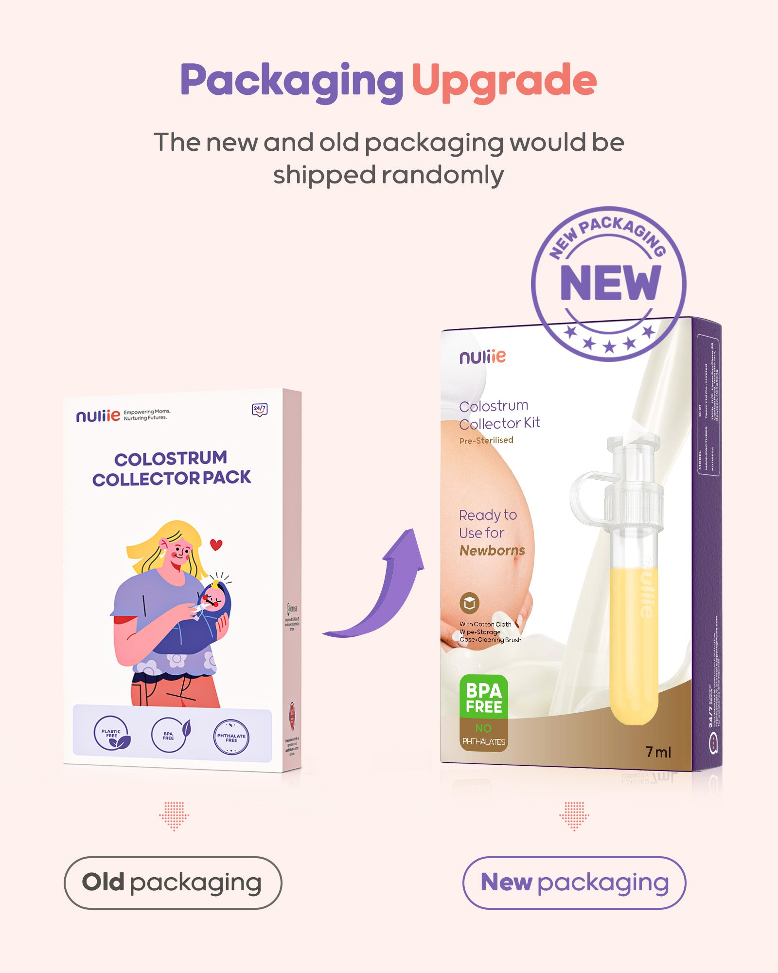 Nuliie Colostrum Collector Kit 7ml, BPA-Free & Reusable
