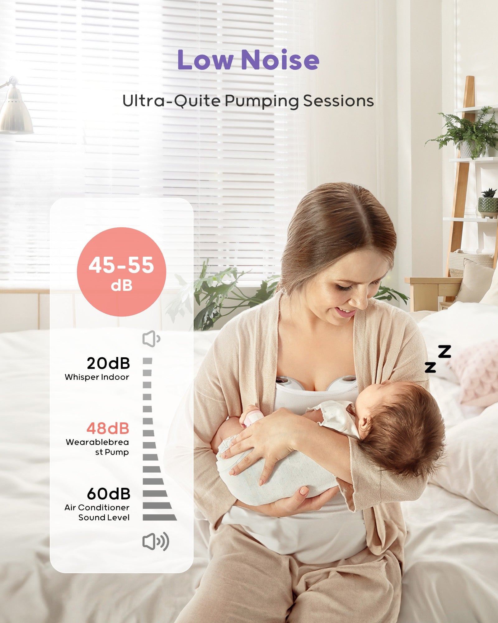 Nuliie Hands-Free Breast Pump S32, White