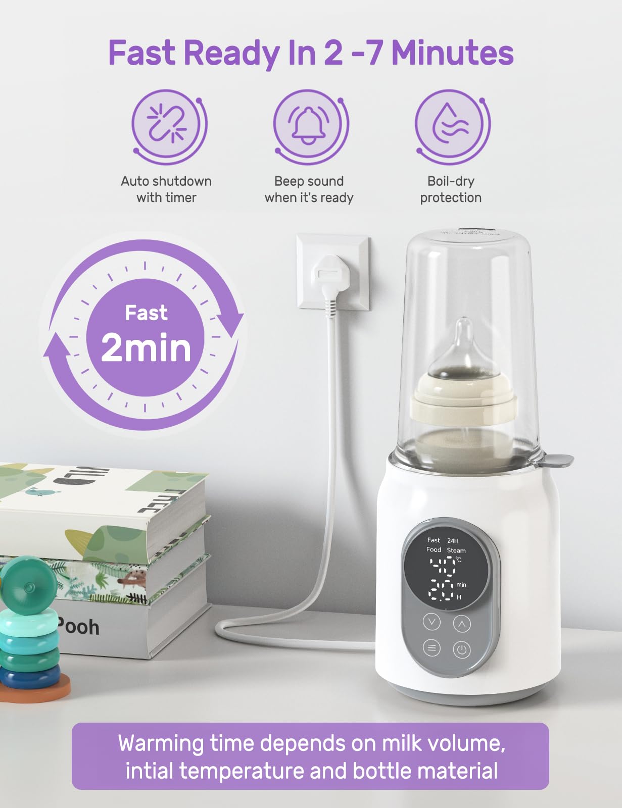 Nuliie Baby Bottle Warmer 6-in-1 with Digital LCD