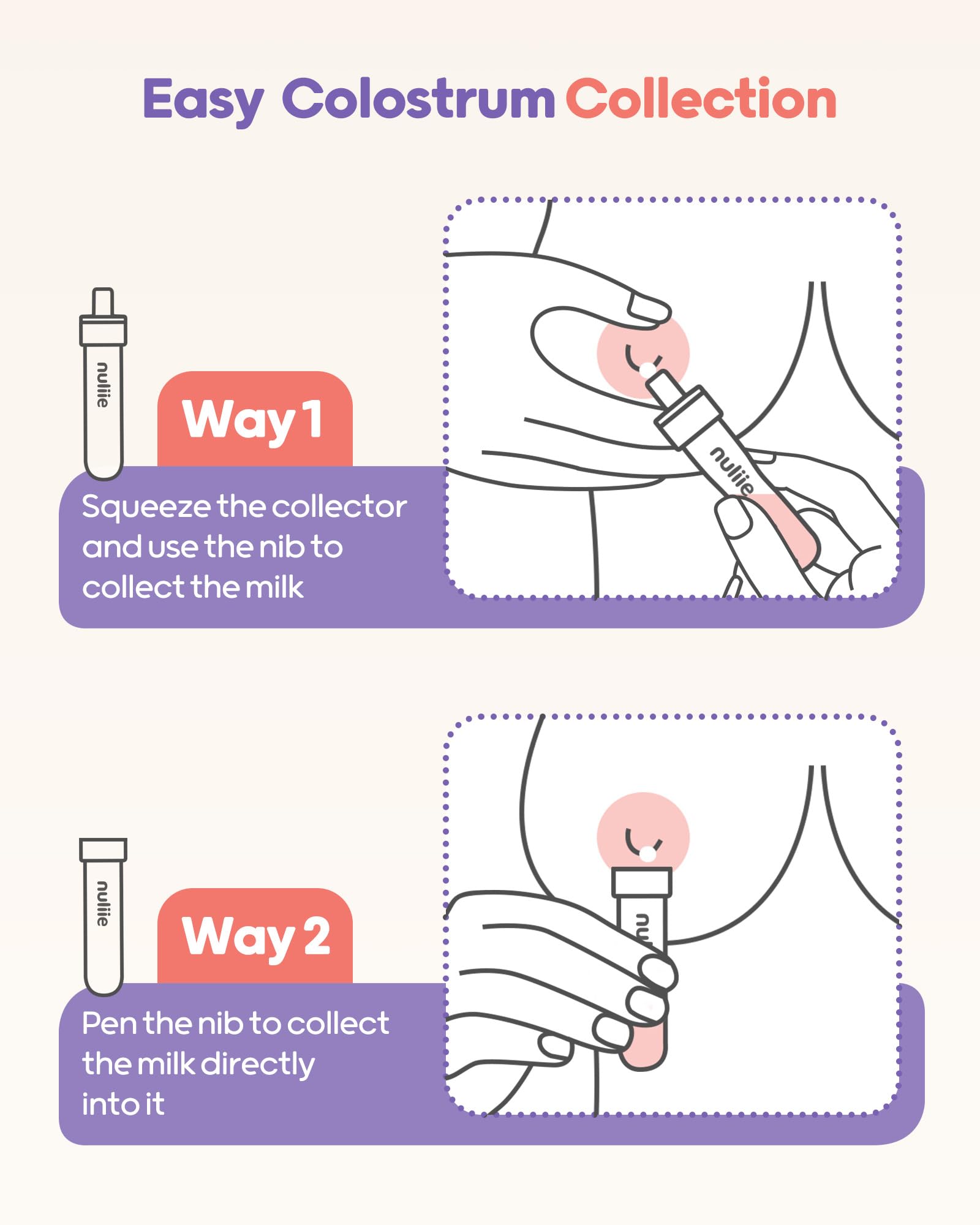 Nuliie Colostrum Collector Kit 7ml6pcs, BPA-Free, Reu