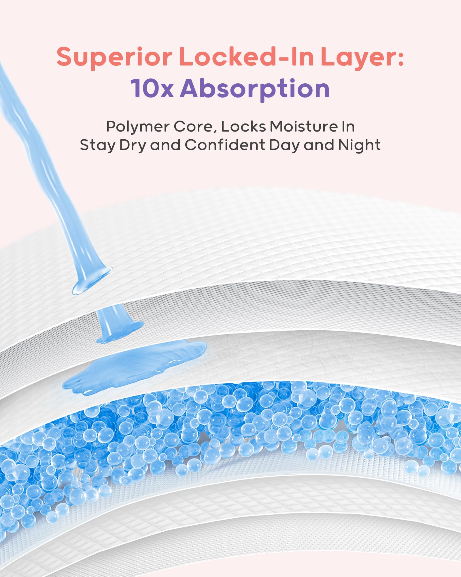 Nuliie Super Absorbent & Featherlight Disposable Nursing Pad